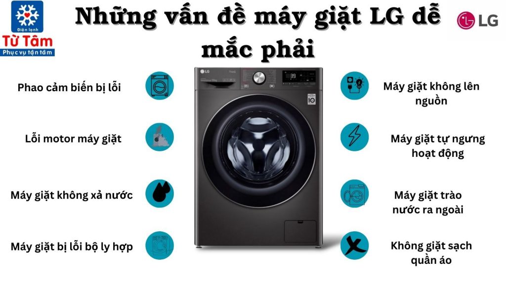 sửa máy giặt tại hà nội