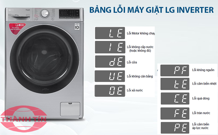 Bảng Mã Lỗi Máy Giặt LG